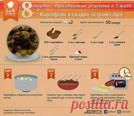 (+1) тема - Картофель в сладко-остром соусе | ВКУСНО ПОЕДИМ!