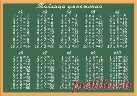 Эта простая хитрость в два счета научит твоих детей умножению! Каникулы не испорчены.