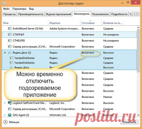 Как определить программу, которая тормозит работу компьютера | Review-Software.ru