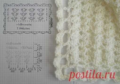 ЛЕДИ-ФЕЯ - Рукоделие, вязание, дизайн