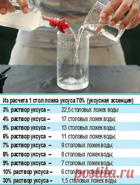 (76) Одноклассники