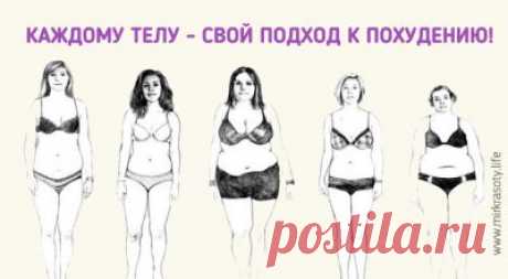 Архивы похудение - Страница 4 из 4 - Мир красоты
