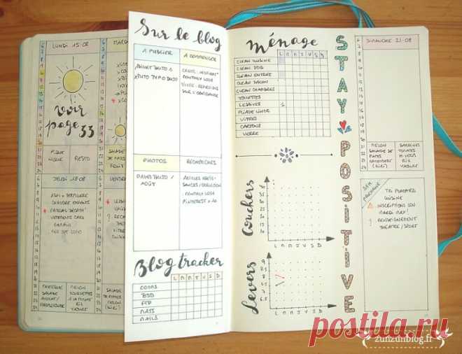 Bullet Journal : premier bilan ! ⋆ ZunZún Blog