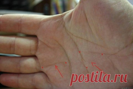 Треугольник денег и знаки богатства на ладони