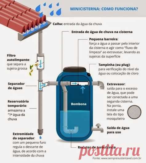 (592) Pinterest • Всемирный каталог идей