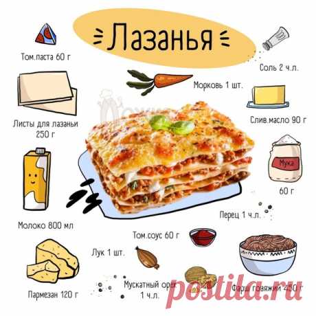 Много раз готовила лазанью, но как говорят, совершенству нет предела. 

#рецепты@mir_hitrostey