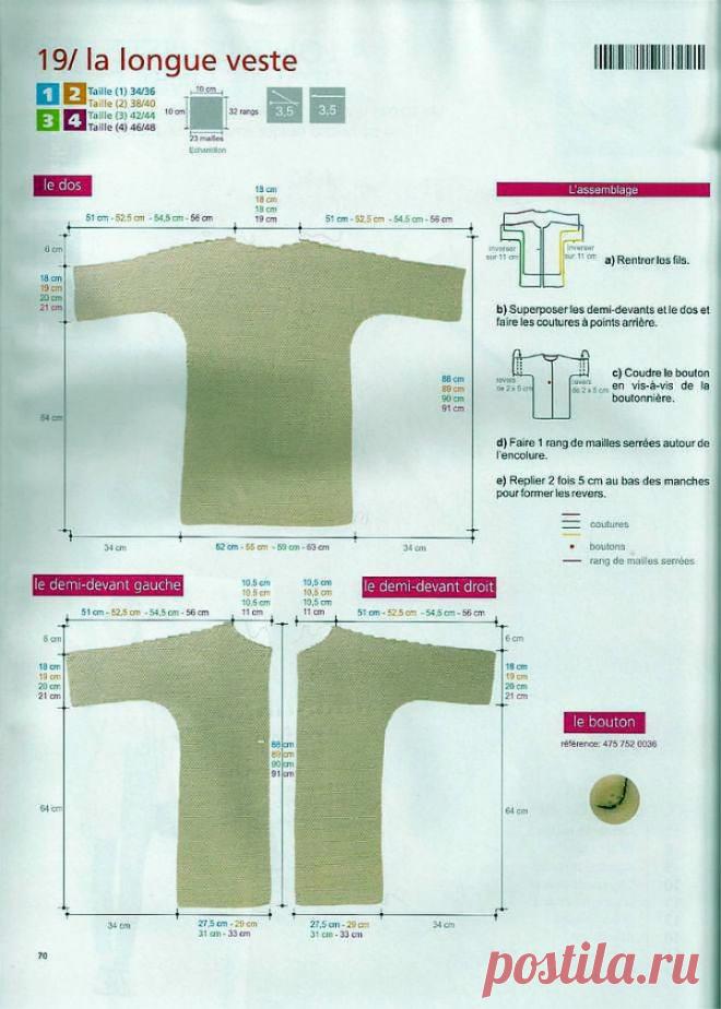 Autumn Cardigan Free Pattern