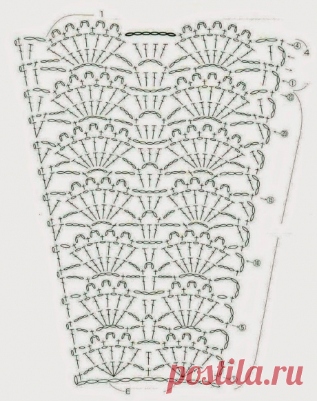 Вязаное платье для девочки крючком: как связать, схемы для девочек 1, 2, 3, 4, 5 и 6 лет