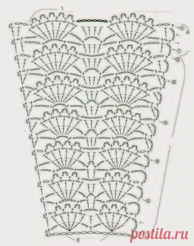 Вязаное платье для девочки крючком: как связать, схемы для девочек 1, 2, 3, 4, 5 и 6 лет