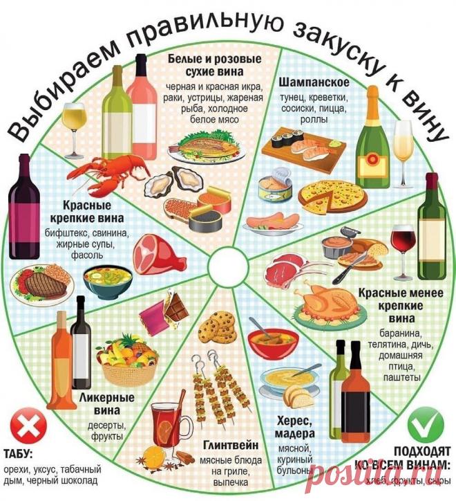 На заметку!