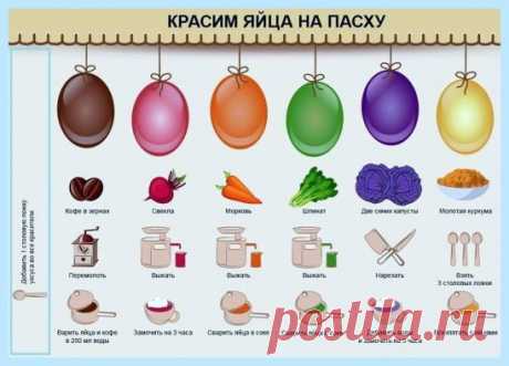 (1) Одноклассники