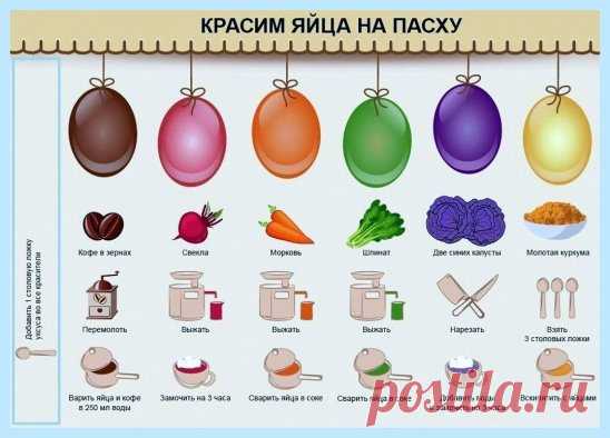 (1) Одноклассники