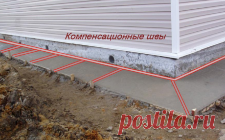 Бетон для отмостки