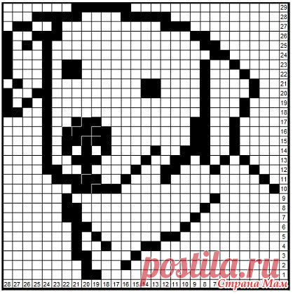 Собаки для 2018 - Жаккард - Страна Мам