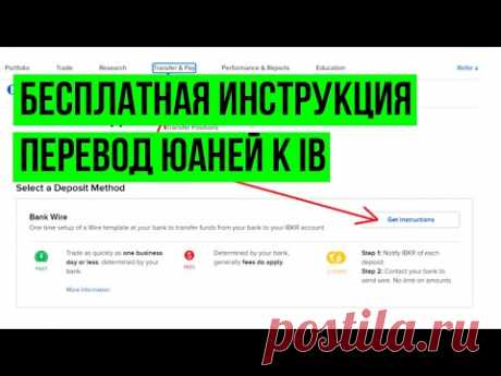Как пополнить счет у Interactive Brokers юанями через Тинькофф? SWIFT-перевод юаней