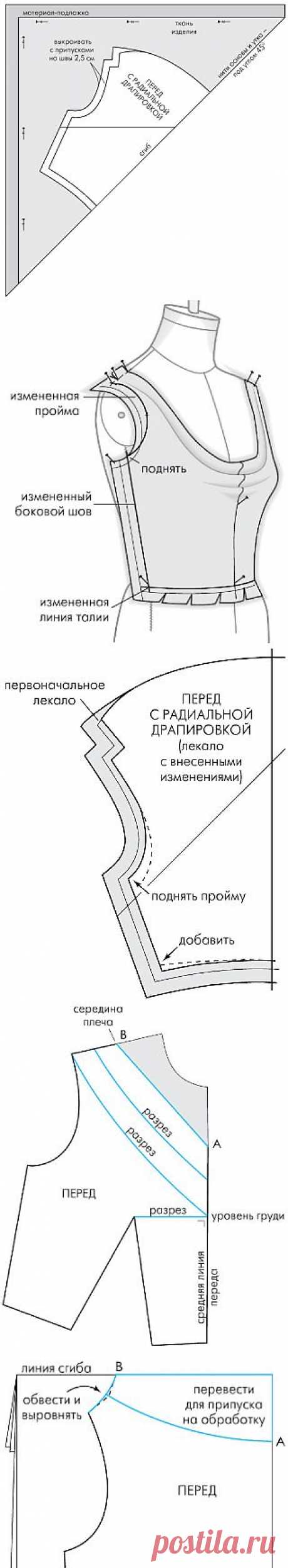 Шьём сами.Радиальная драпировка.