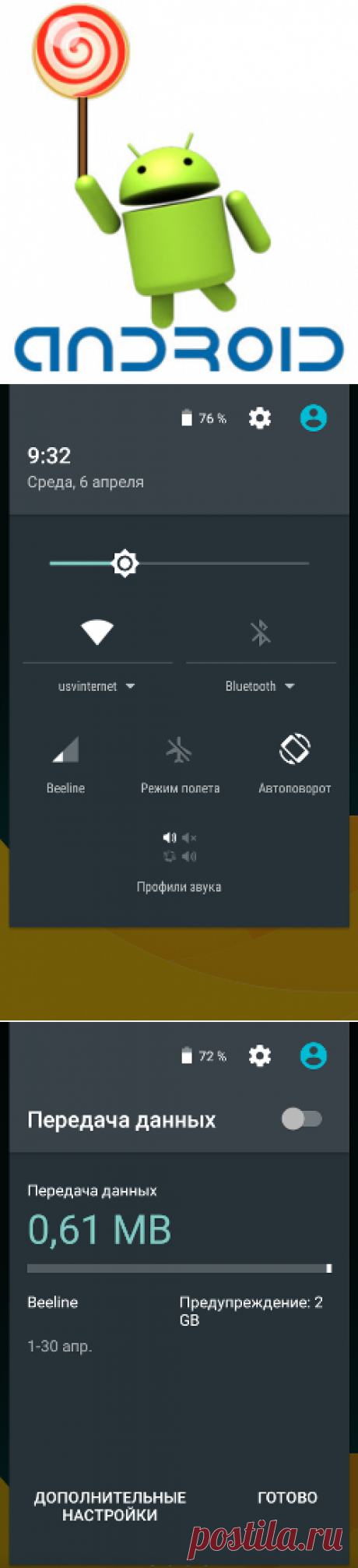 Настройки Андроид 5.1 - краткий обзор