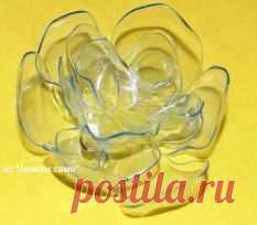 (18) Одноклассники