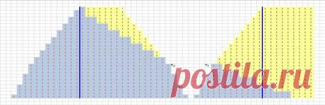 Описание анатомического реглана лицевой гладью без дизайнерских ухищрений кроме обработки краёв примерно как у моей Berenice . 5 сантиметров свободы облегания в районе груди, горизонтальные вытачки и небольшое расклешение книзу как у моей Dune . Описание рассчитано на круговую плотность 24 п * 39 р. = 10 см * 10 см. Думаю, что…