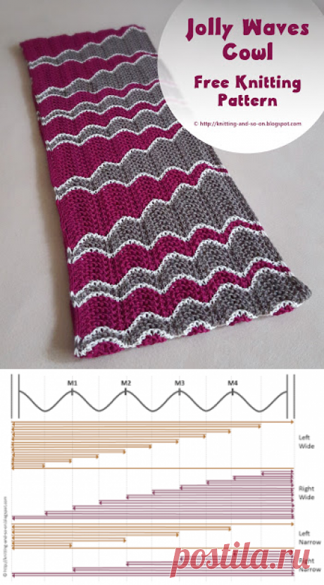 Knitting and so on: Jolly Waves Cowl