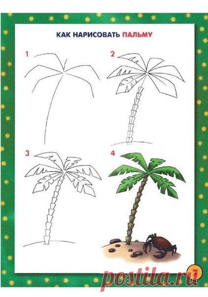 Уроки рисования