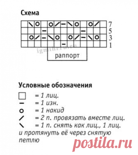 Ажурный свитер свободного силуэта, из мериносовой шерсти и мохера. Спицы