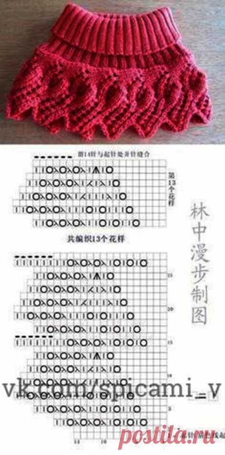 Манишки, снуды: все для тепла — Сделай сам, идеи для творчества - DIY Ideas