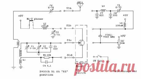 Коротковолновый QRP микротрансивер на одном транзисторе (40м)