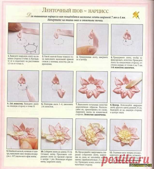 Вышивка изумительно красивых цветочков лентами — DIYIdeas