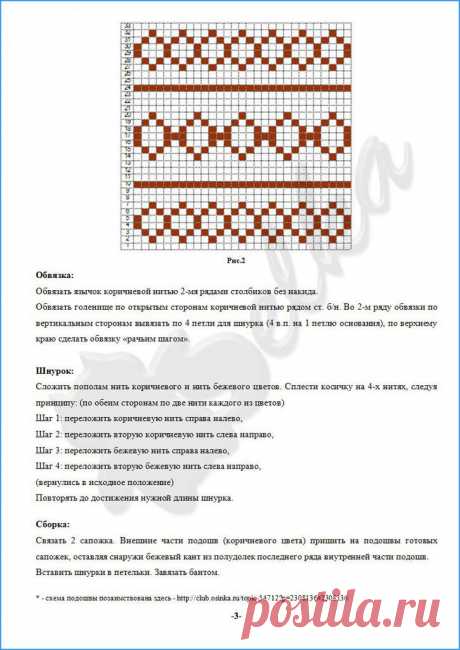 Фотографии на стене сообщества | 32 872 фотографии
