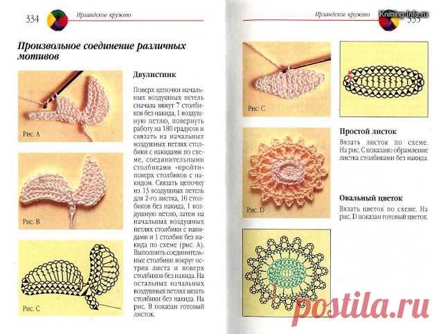ирландское кружево - Нина Андреевна - Веб-альбомы Picasa