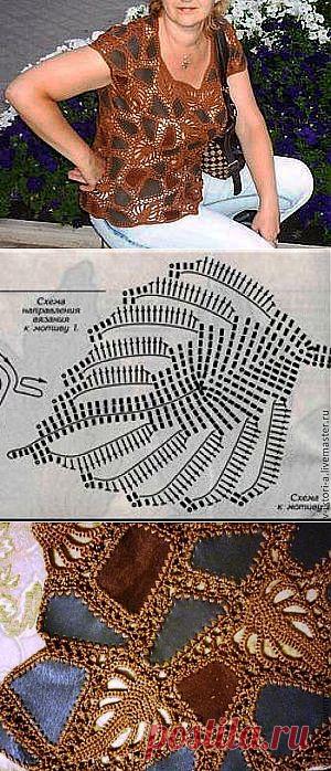 Оригинальный кожаный жилет.Вяжем эксклюзивную вещь. - Ярмарка Мастеров - ручная работа, handmade