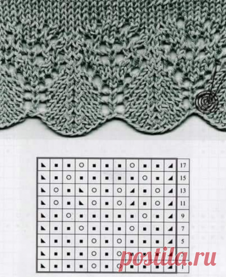 КРАСИВЫЕ УЗОРЫ СПИЦАМИ! + СХЕМЫ | Копилка узоров (Вязание спицами) | Дзен