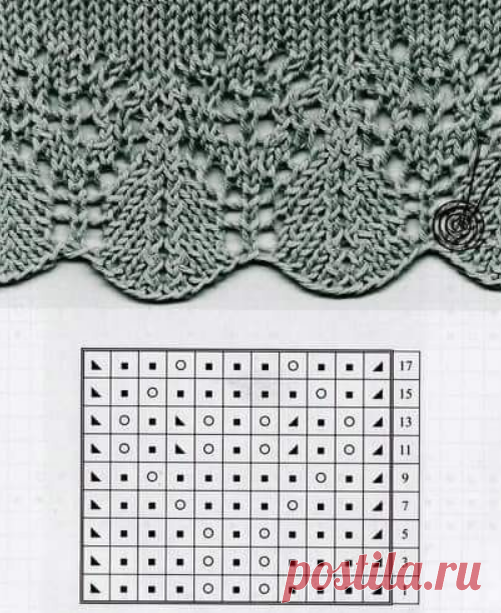КРАСИВЫЕ УЗОРЫ СПИЦАМИ! + СХЕМЫ | Копилка узоров (Вязание спицами) | Дзен