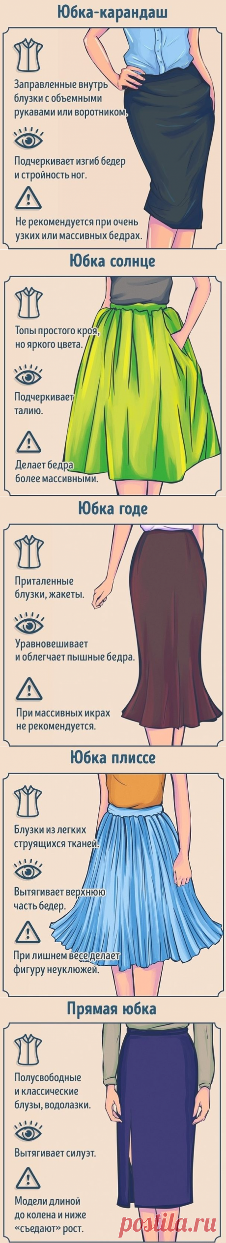 Теперь ты знаешь о них ВСЁ!! Полный гид по фасонам юбок!