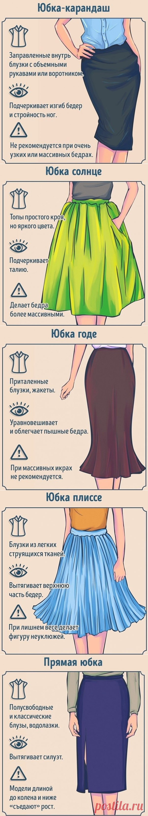Теперь ты знаешь о них ВСЁ!! Полный гид по фасонам юбок!