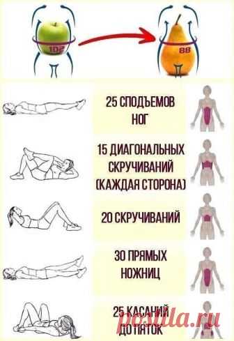 Плоский животик + осиная талия за месяц!