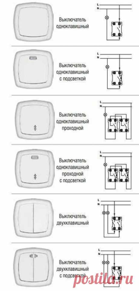 Фотографии на стене сообщества