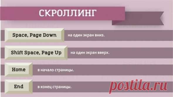 Я - суперпупер! Сайт любителей похвастаться