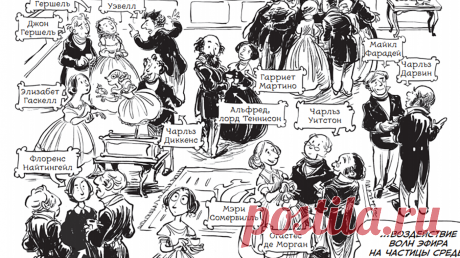 Книга, делающая вас умнее, пока вы хохочете Так отозвалось издание Washington Post о новинке издательства МИФ — комиксе «Невероятные приключения Лавлейс и Бэббиджа». Была и другая идея для заголовка этой статьи — «Комикс в стиле стимпанк о компьютере на паровой тяге». Но такая формулировка вызывала стойкое ощущение, что ее писал генератор случайных слов. Комикс? Стимпанк? Компьютер на паровом ходу? Совершенно верно, и это легкое безумие можно продолжить! Викторианская эпоха. Дочь лорда Байрона…