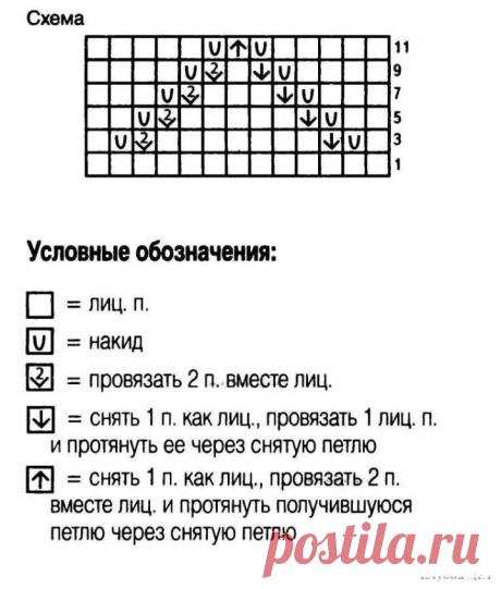 Dress emerald color free pattern