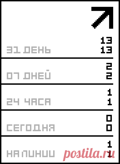Узор для спиц.
