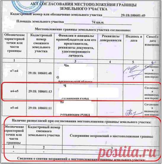 Зачем нужен акт согласования границ надела и как его составить