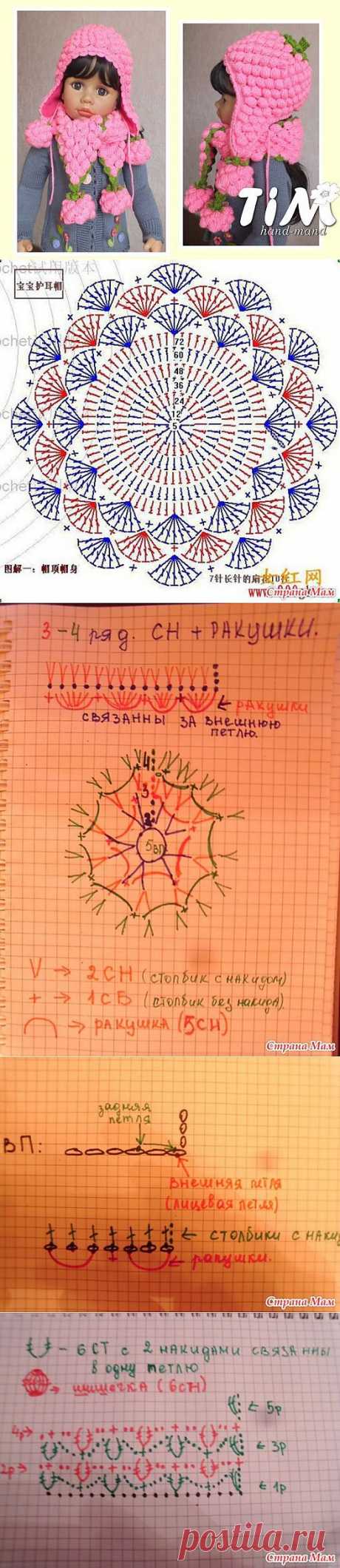 Шапочка КЛУБНИЧКА.