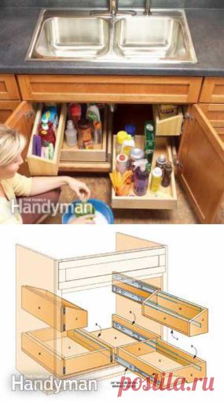 Как построить раковину на кухне, для хранения подносов - шаг за шагом: Family Handyman