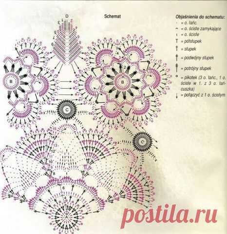 Очумелые ручки (hand-made)