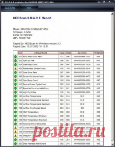 Проверка состояния жесткого диска с HDDScan
