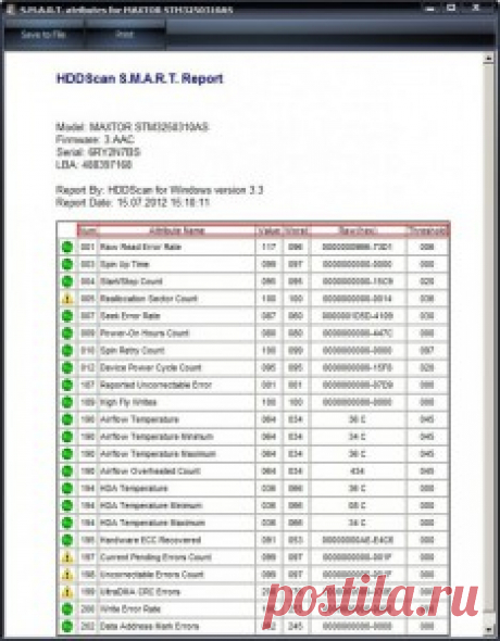 Проверка состояния жесткого диска с HDDScan