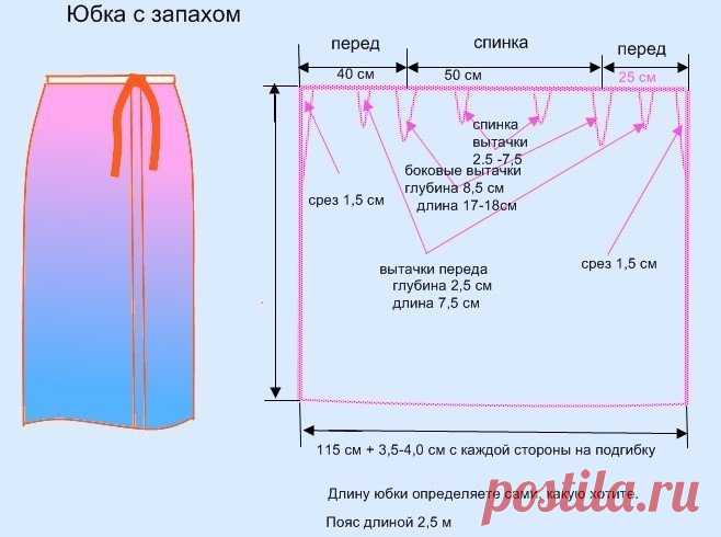 Выкройки бохо: одежда, юбка в стиле бохо для худых и полных женщин