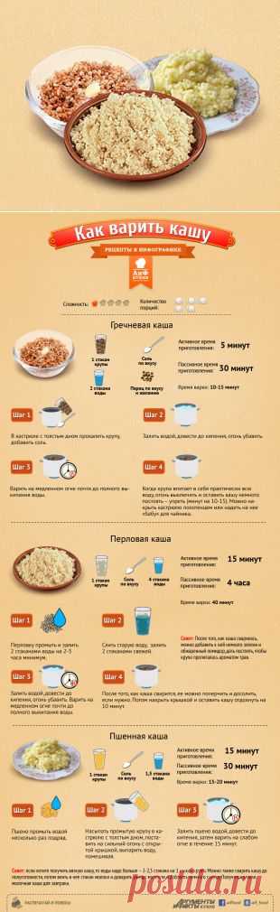 КАК ВАРИТЬ КАШУ
